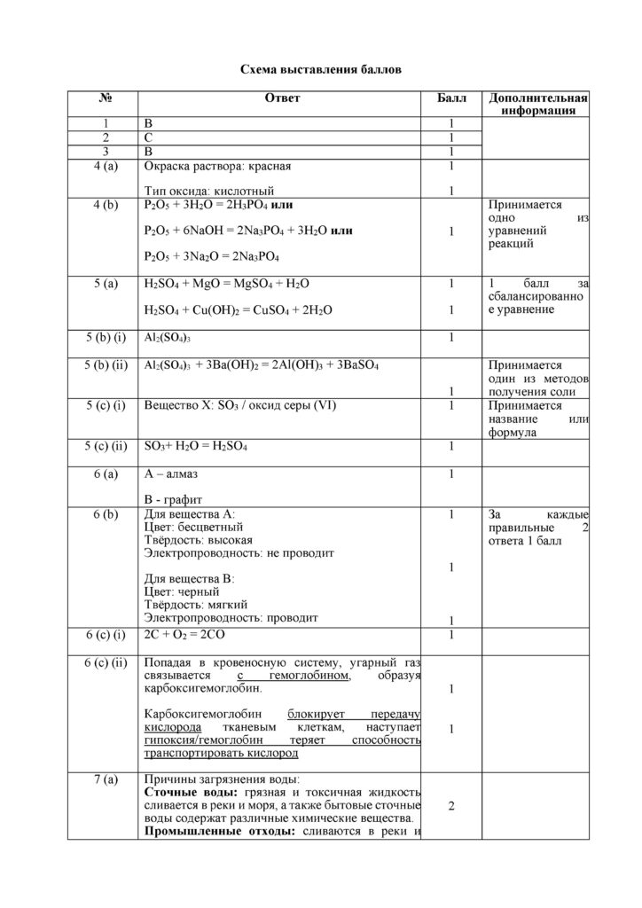 ОШ_ТС_СОЧ_Химия_8 кл_рус 2021-2022(27)