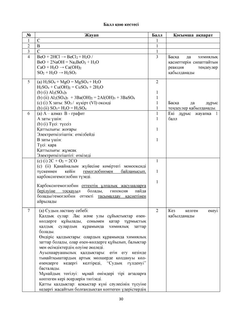 ОШ_ТС_СОЧ_Химия_8 сынып_2021-2022(33)