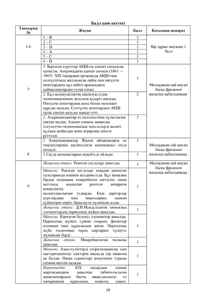 ОШ_ТЖБ_Дуниежузи тарихы_8 сынып(28)
