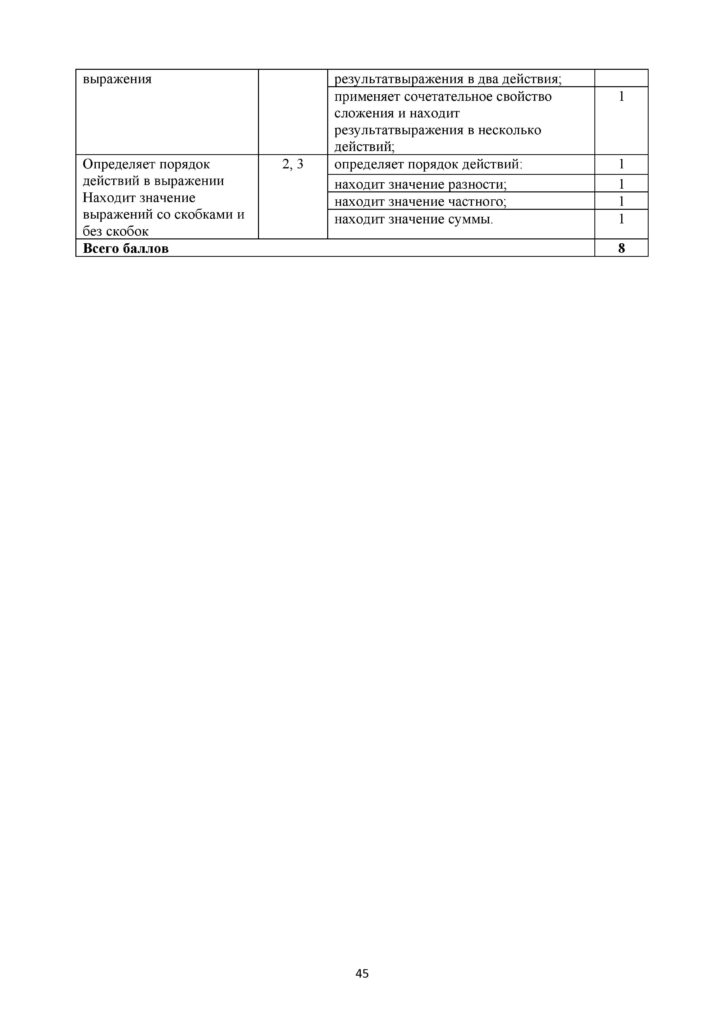 СО _Математика_2кл_рус-page-045