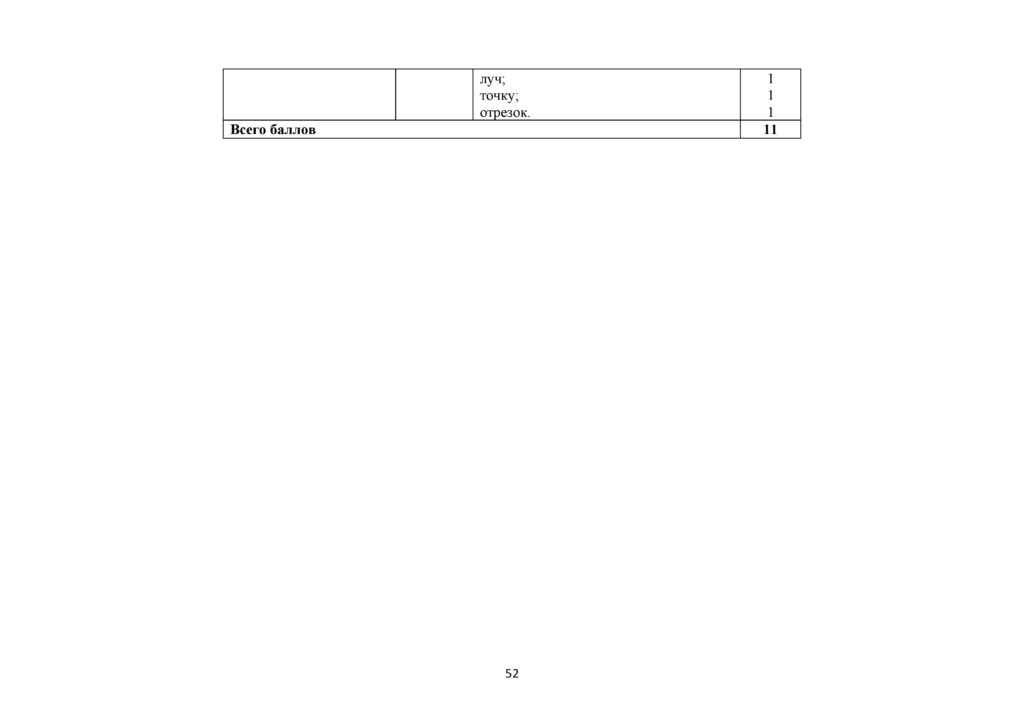 СО _Математика_2кл_рус-page-052