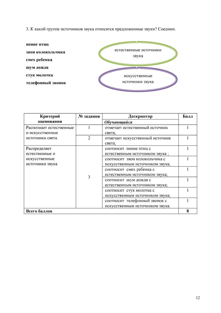 СО_ Естествознание 1 кл_ОШ-page-012