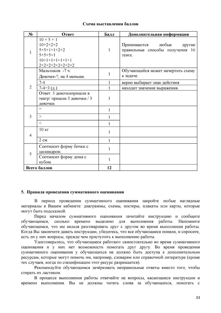 СО_Математика 1 класс_2018-page-033