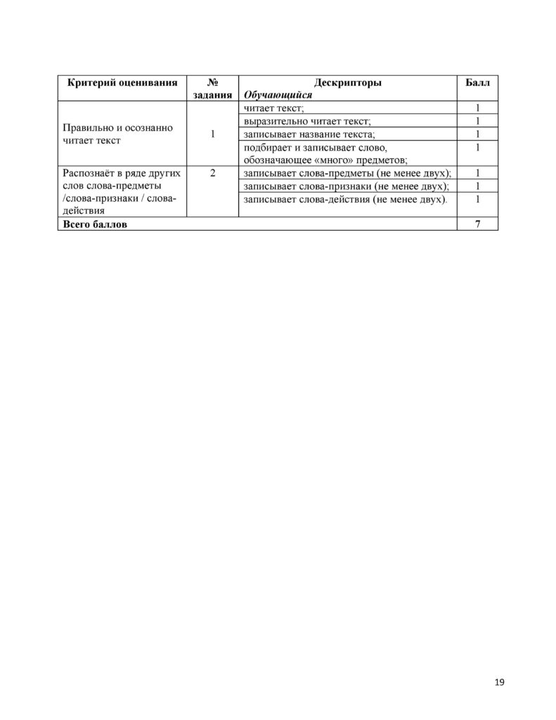 СО_Обучение грамоте 1 кл_2018-page-019