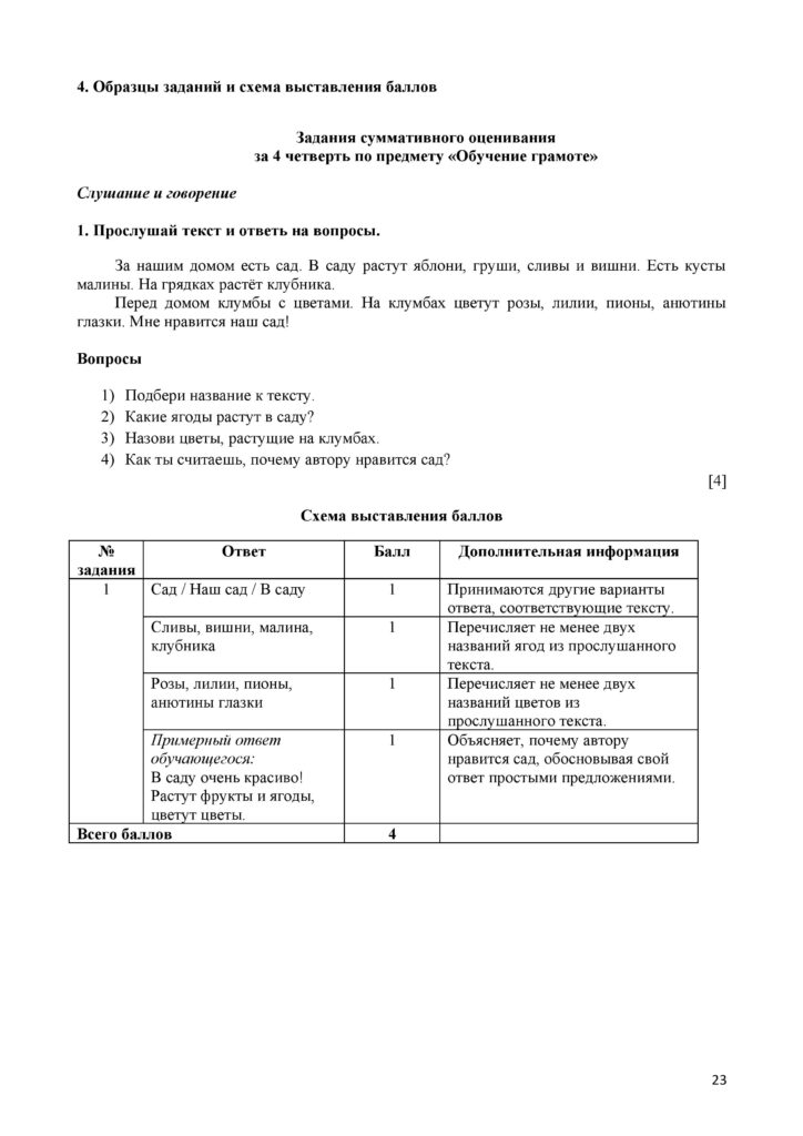 СО_Обучение грамоте 1 кл_2018-page-023