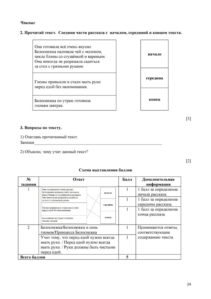 СО_Обучение грамоте 1 кл_2018-page-024