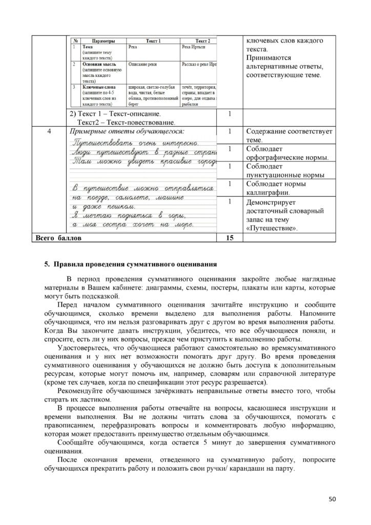 СО_Русский Я1_2кл-page-050
