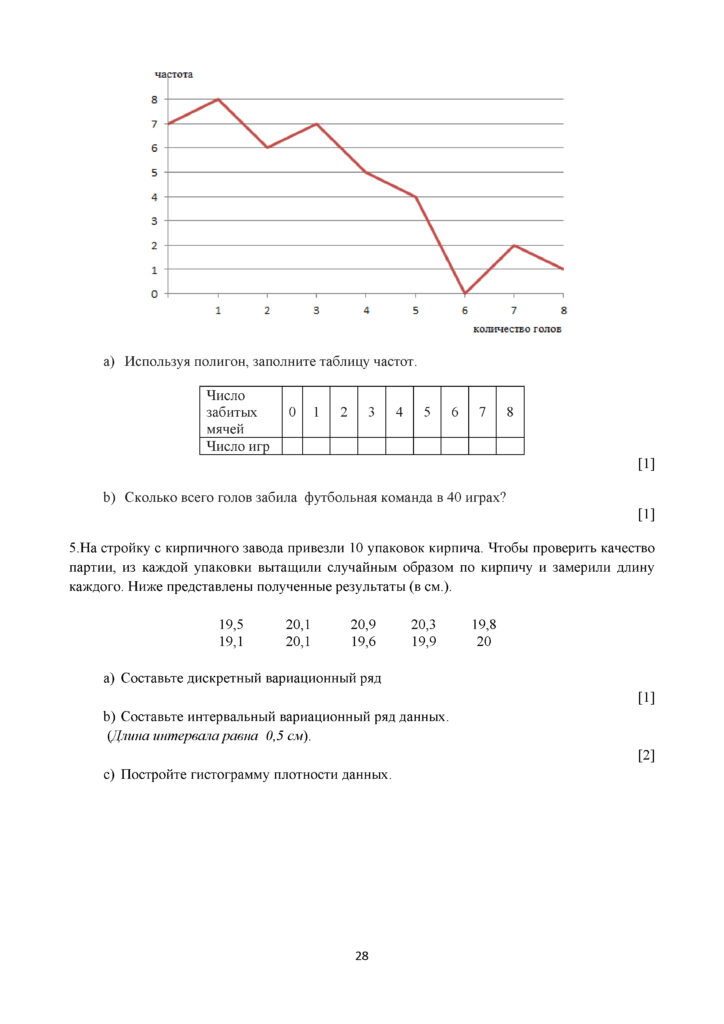 SOCh_Algebra_11_klass_OGN_rus(27)