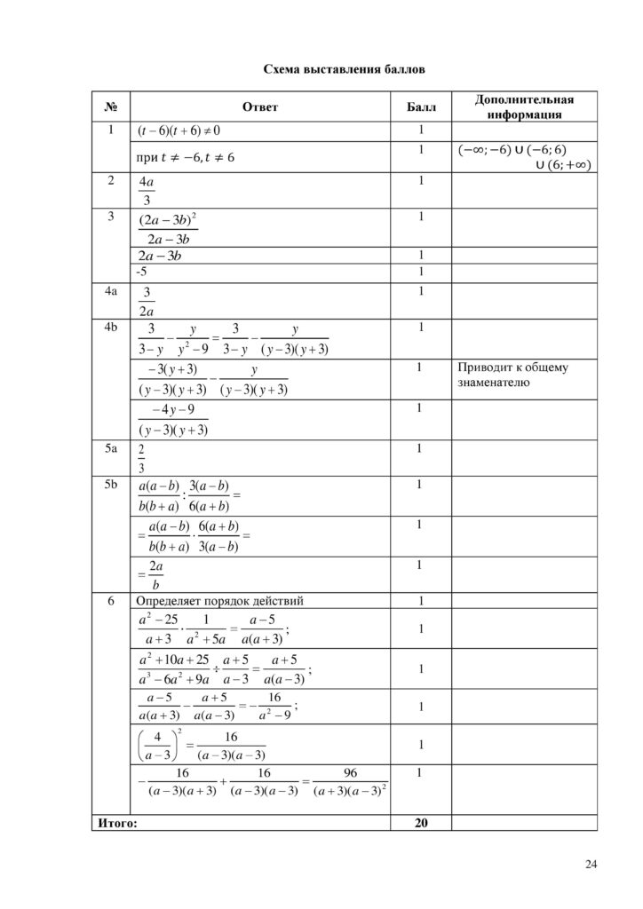 SOCh_Algebra_7klass-page-024