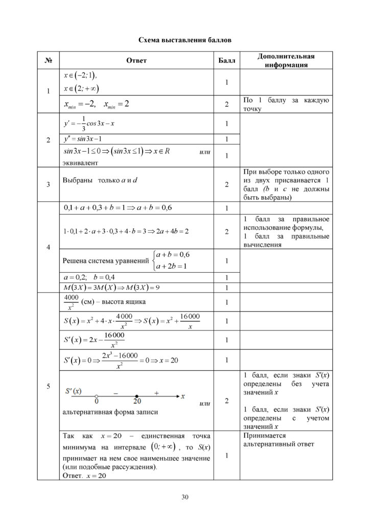 SOCh_Algebra_EMN_10_klass_rus(29)