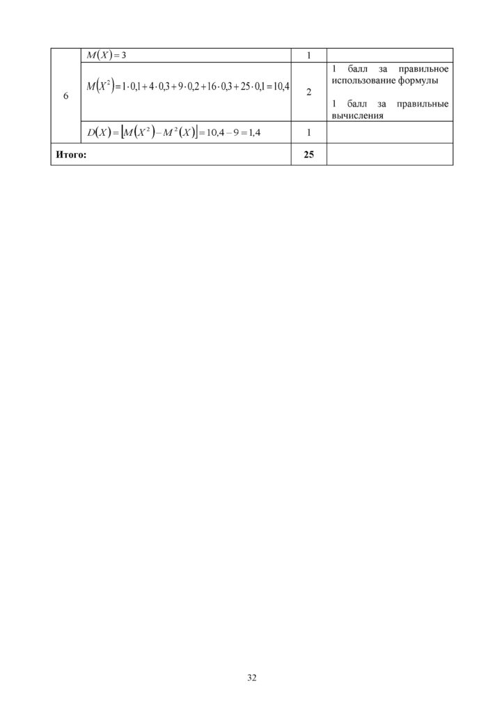 SOCh_Algebra_EMN_10_klass_rus(31)