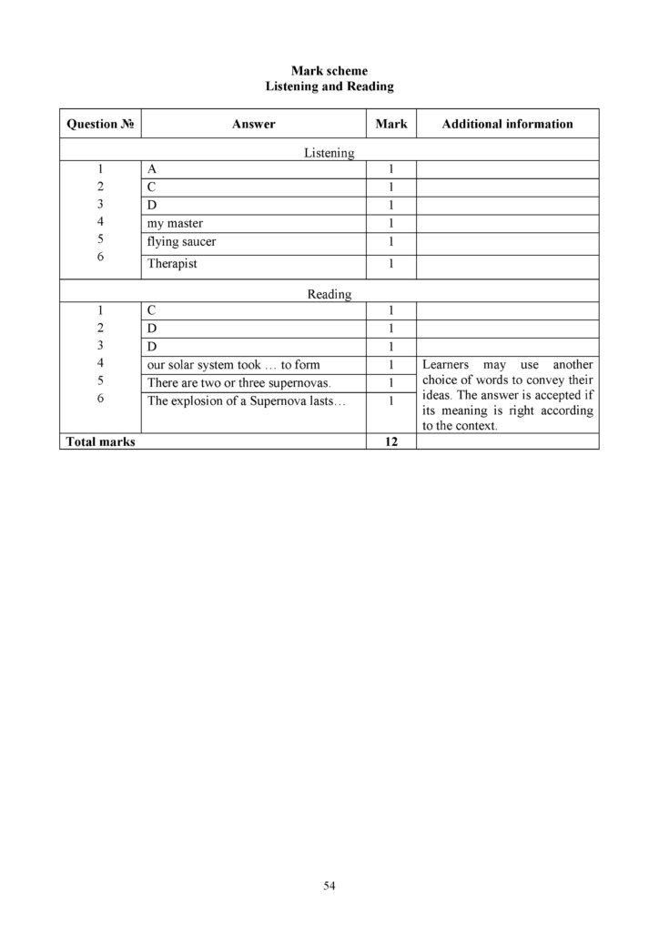 SOCh_Angliyskiy_yazyk_EMN_10_klass(53)
