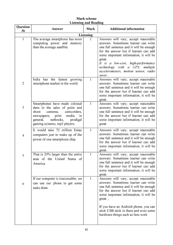 SOCh_Angliyskiy_yazyk_EMN_11_klass_final(61)
