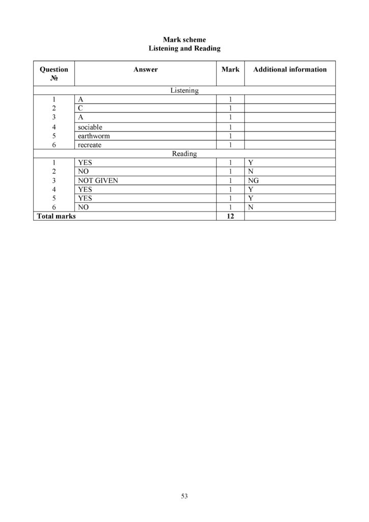 SOCh_Angliyskiy_yazyk_OGN_10_klass(52)