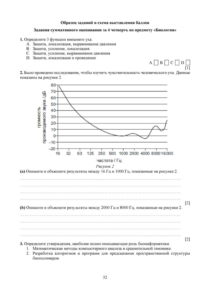 SOCh_Biologia_11_OGN_rus(31)