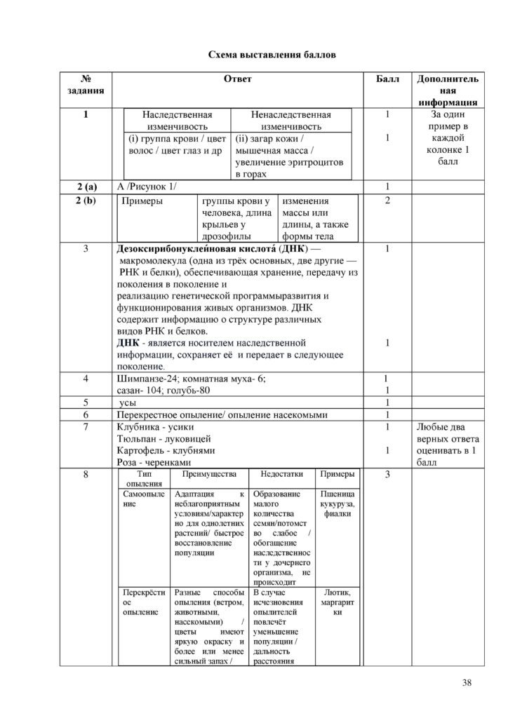 SOCh_Biologia_7kl_rus_V2-page-038