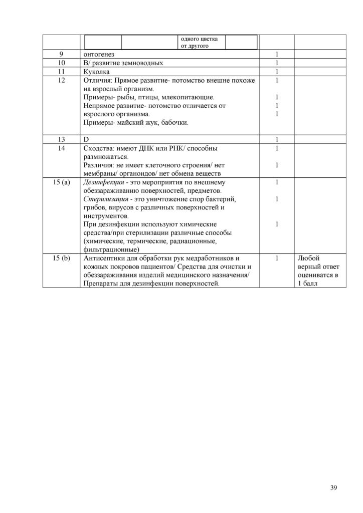 SOCh_Biologia_7kl_rus_V2-page-039