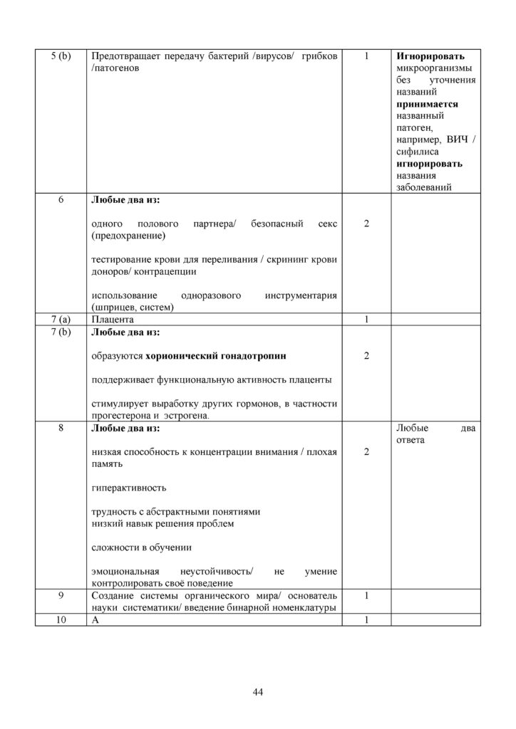 SOCh_Biologia_9klass(43)