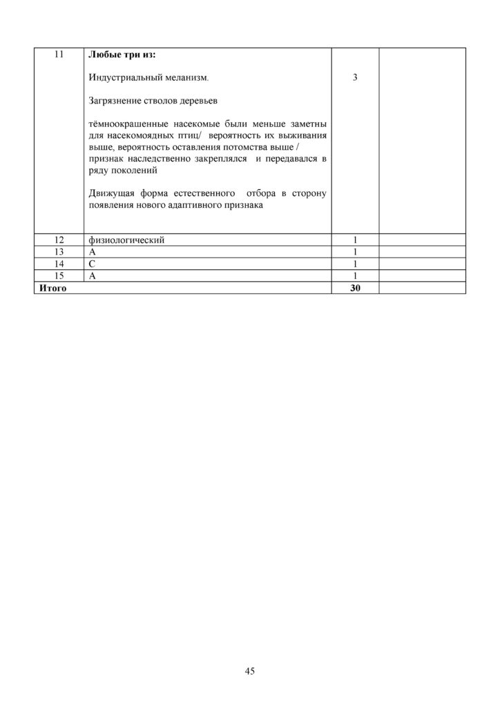 SOCh_Biologia_9klass(44)