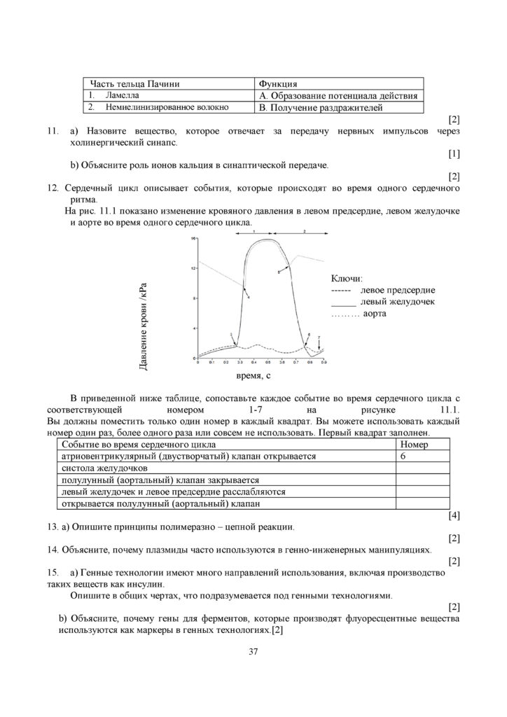 SOCh_Biologia_EMN_10_klass_rus(36)