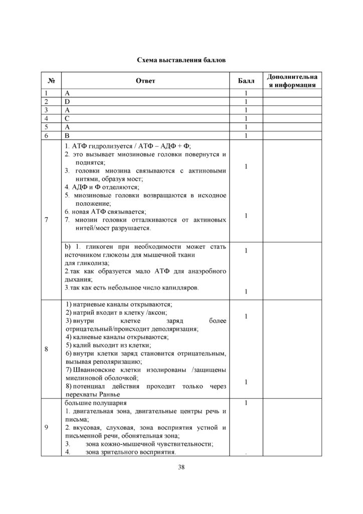 SOCh_Biologia_EMN_10_klass_rus(37)