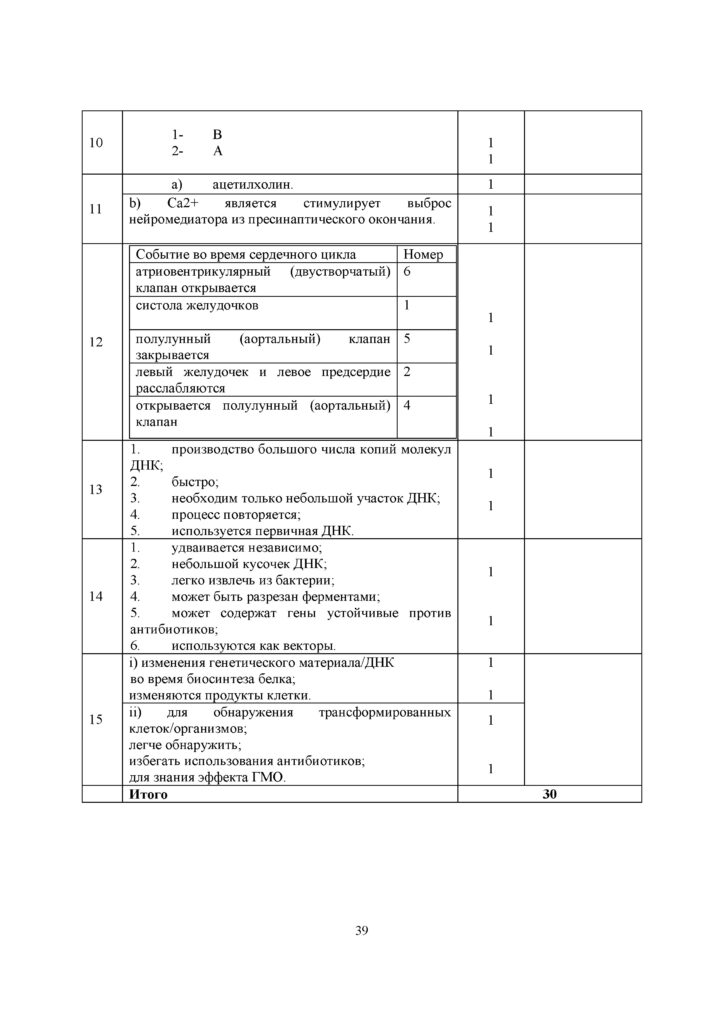 SOCh_Biologia_EMN_10_klass_rus(38)