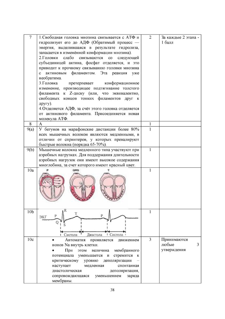SOCh_Biologia_OGN_10_klass_rus(37)