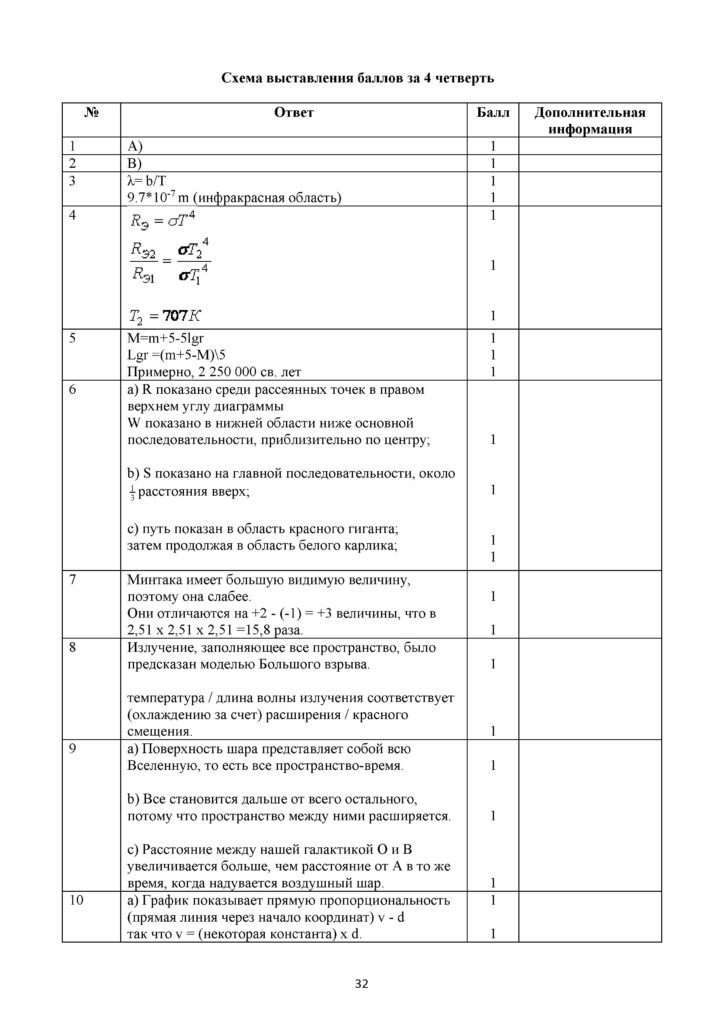 SOCh_Fizika_11_EMN_rus(31)