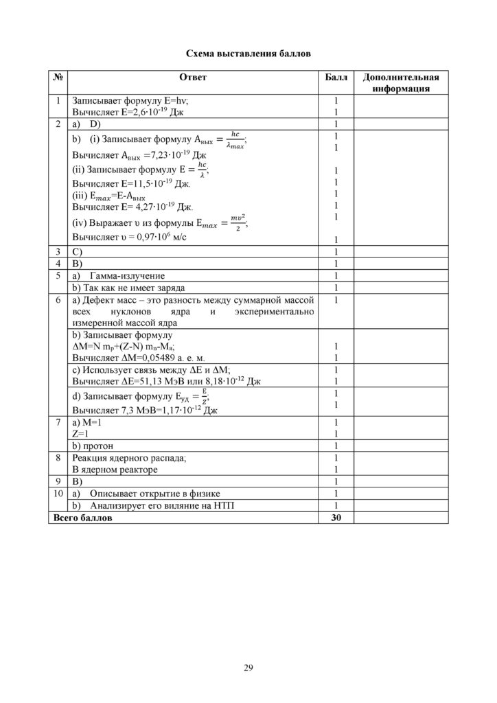 SOCh_Fizika_9klass(28)