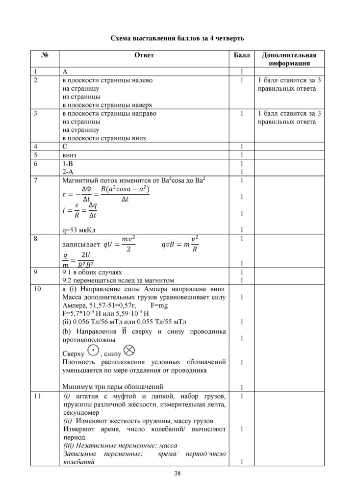 SOCh_Fizika_EMN_10_klass_rus(37)