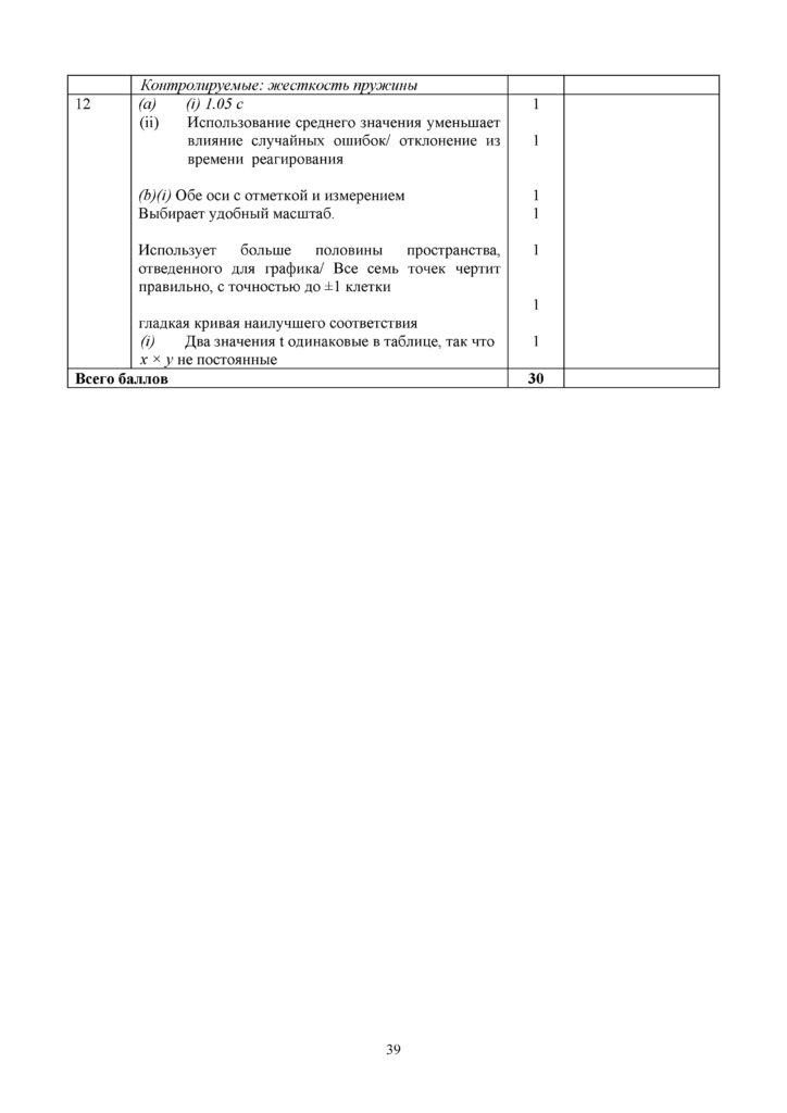 SOCh_Fizika_EMN_10_klass_rus(38)