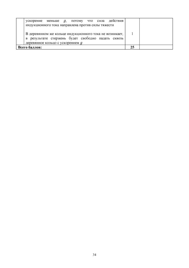 SOCh_Fizika_OGN_10_klass_rus(33)