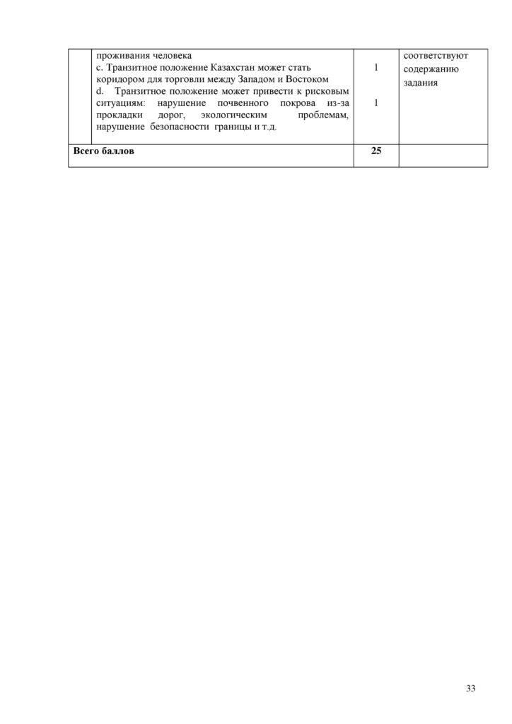 SOCh_Geografia_7kl_rus-page-033