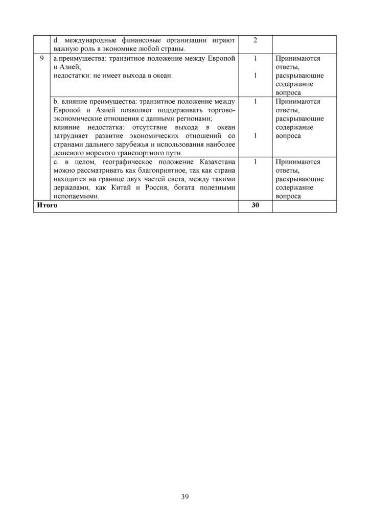 SOCh_Geografia_9klass(38)