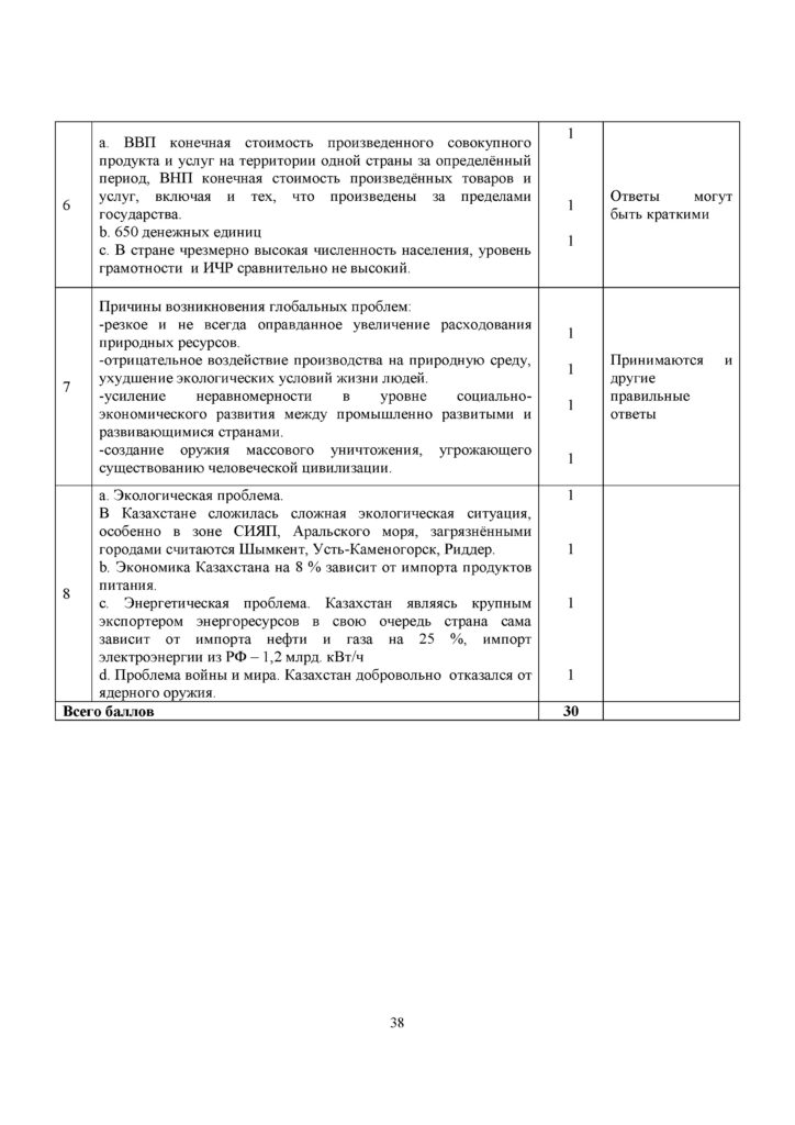 SOCh_Geografia_EMN_10_klass_rus(37)