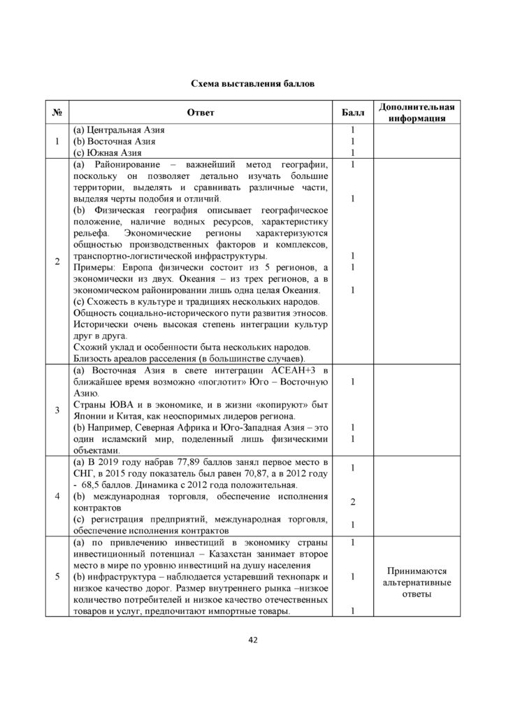 SOCh_GEOGRAFIYa_11_kl_EMN_RUS(41)