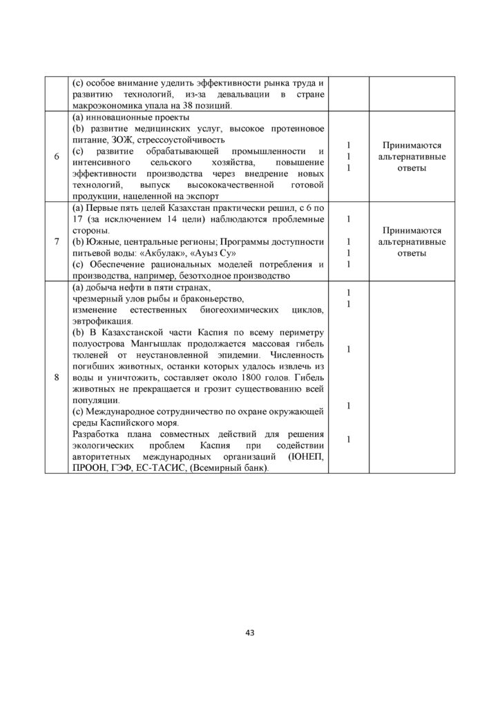 SOCh_GEOGRAFIYa_11_kl_EMN_RUS(42)