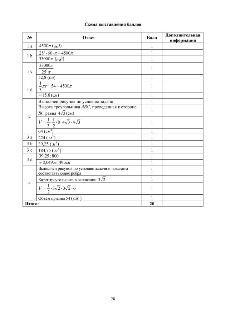 SOCh_Geometria_11_klass_EMN_rus(27)