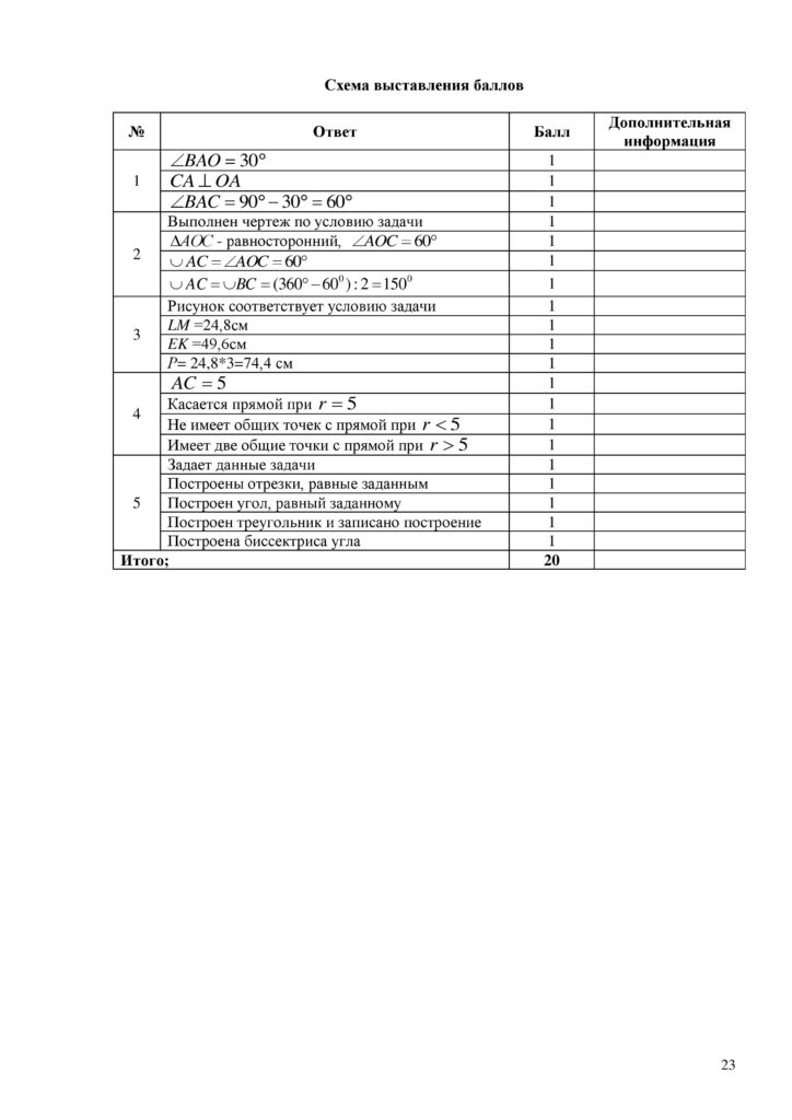SOCh_Geometria_7klass-page-023