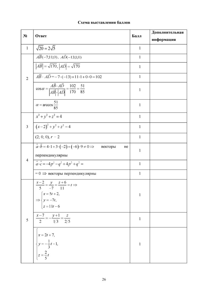 SOCh_Geometria_EMN_10_klass_rus(25)