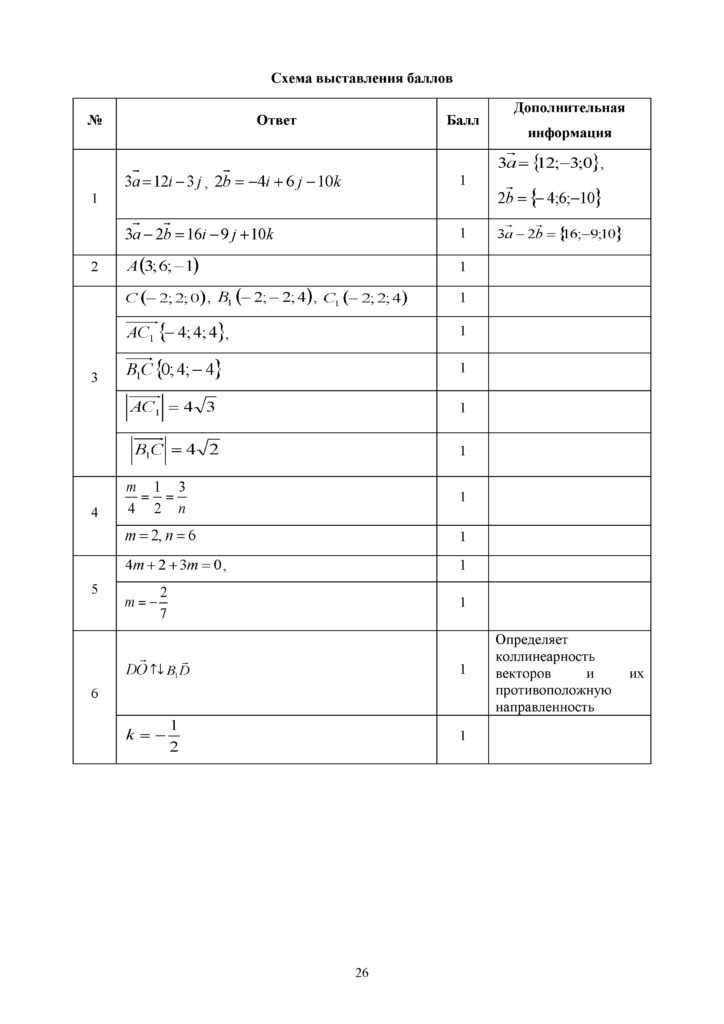 SOCh_Geometria_OGN_10_klass_rus(25)