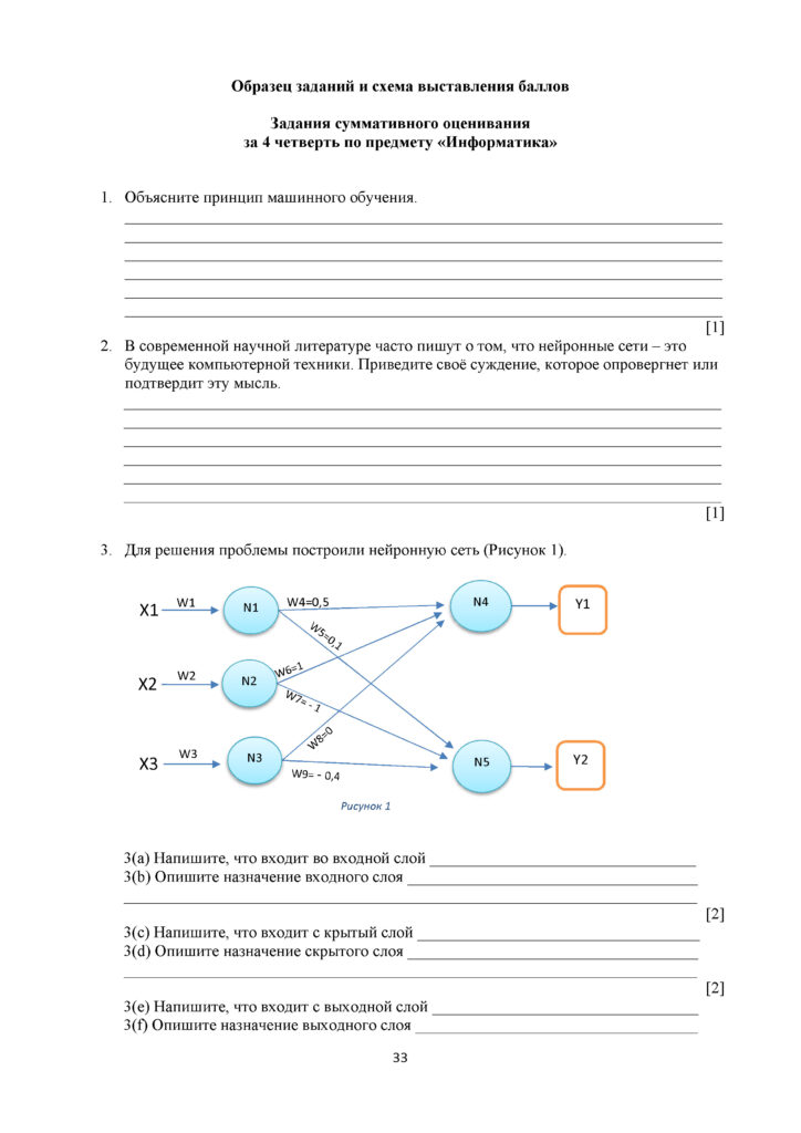 SOCh_Informatika_10_klass_OGN_rus(32)