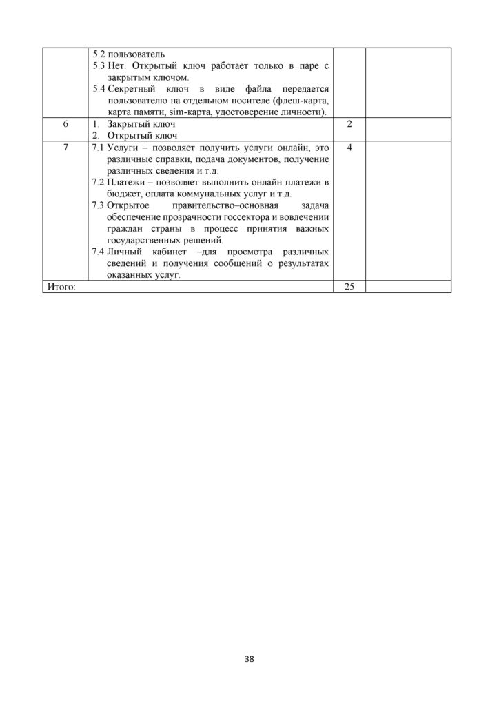 SOCh_Informatika_11_klass_EMN_rus(37)