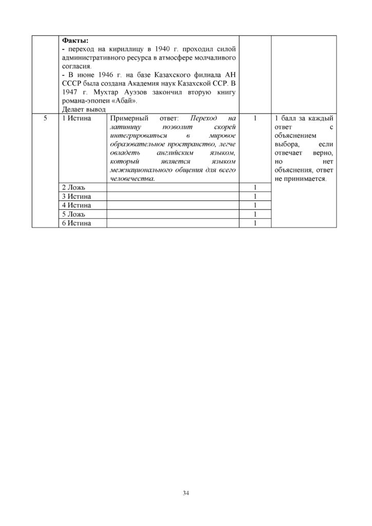 SOCh_Istoria_Kazakhstana_EMN_OGN_10_klass_rus(33)