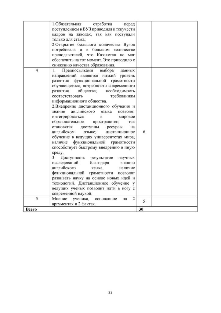 SOCh_Istoria_Kazakhstana_EMN_OGN_11_klass_rus(31)