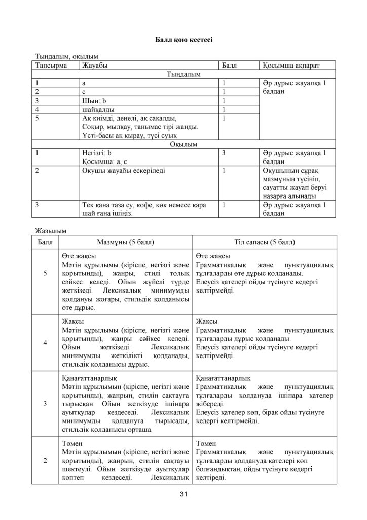 SOCh_Kazakhskiy_yaz_6kl(30)