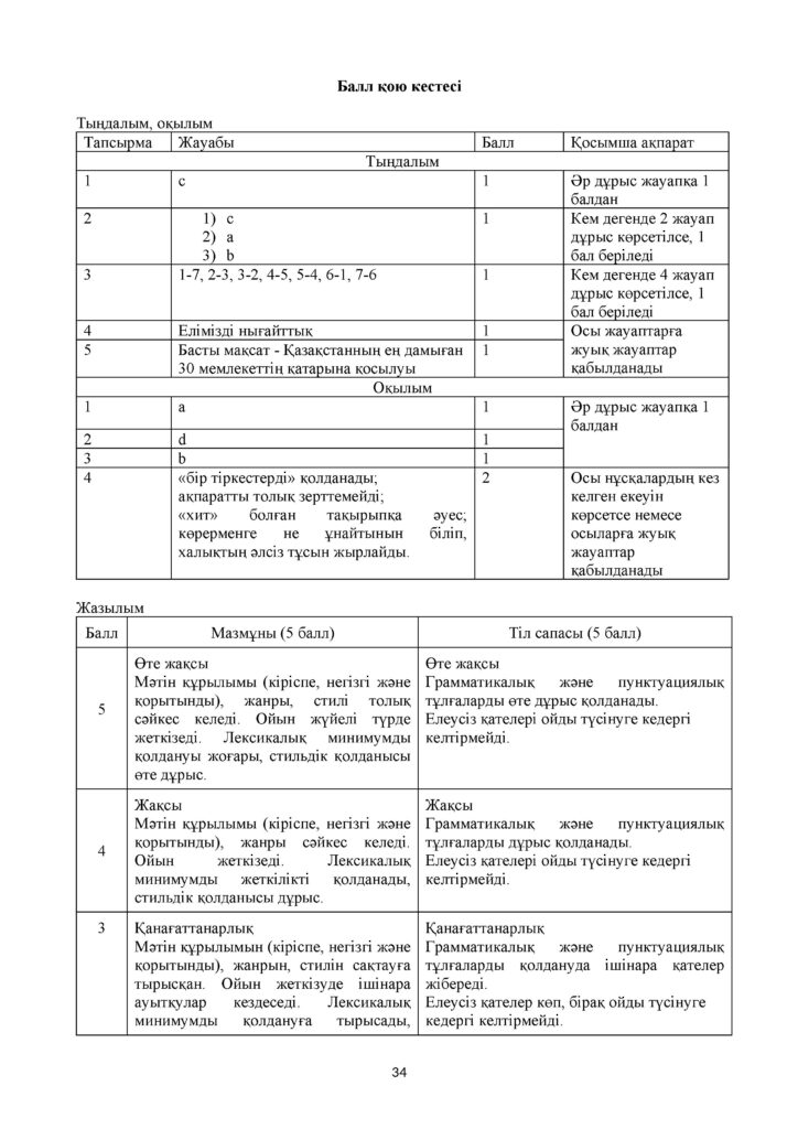 SOCh_Kazakhskiy_yaz_8kl(33)