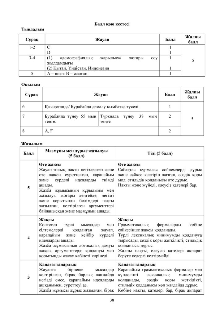 SOCh_Kazakhskiy_yazyk_9klass(37)