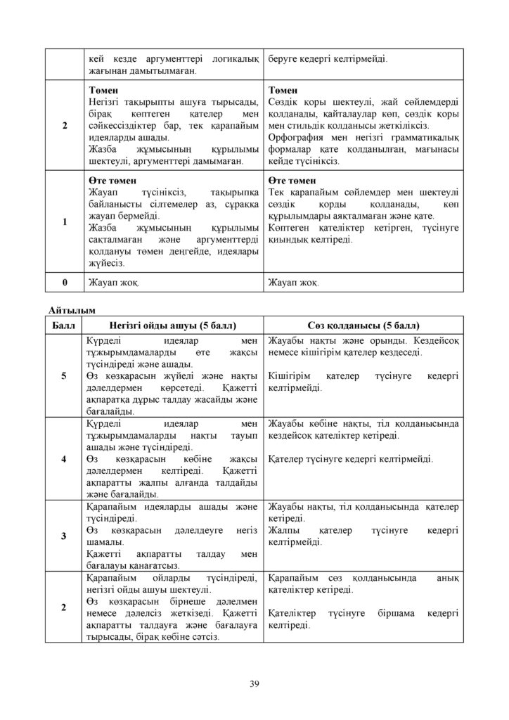 SOCh_Kazakhskiy_yazyk_9klass(38)