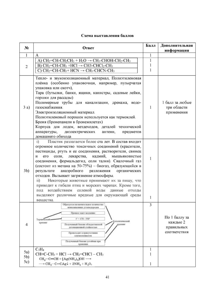 SOCh_Khimia_EMN_10_klass_rus(40)